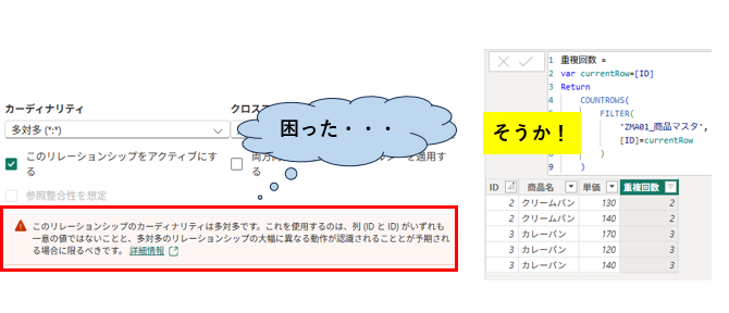 課題解決のイメージ図