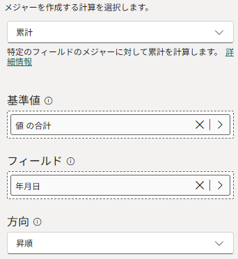 クイックメジャーに配置したパラメータ