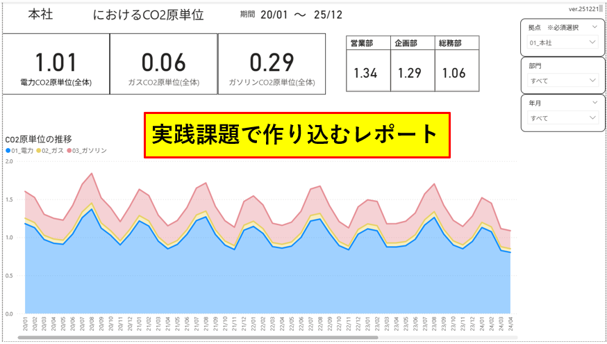 講座の実践課題（最終形）イメージ