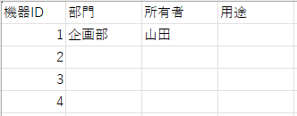 本社作成マスタ(it-tips-powerbi-1)