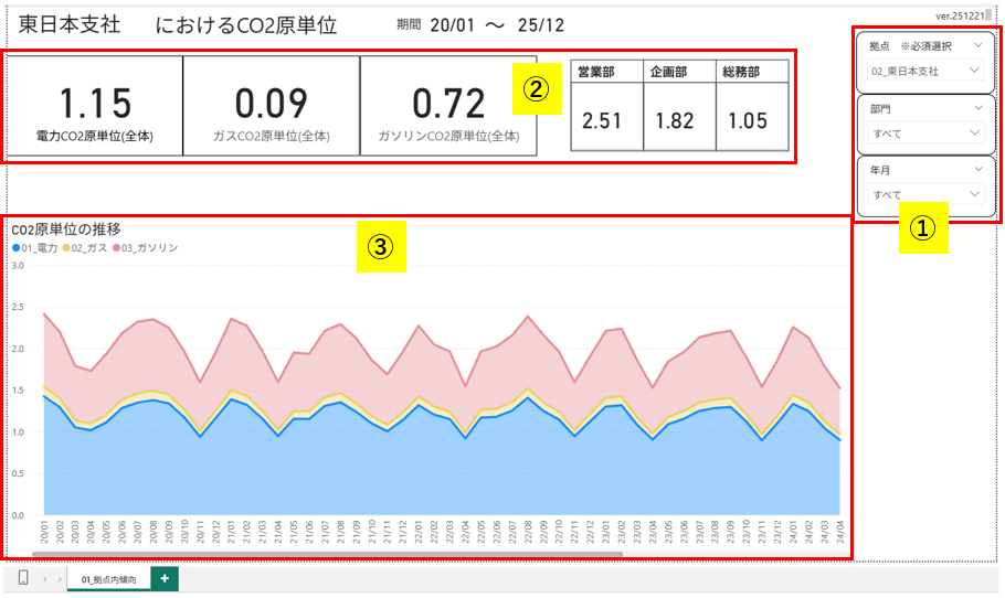 レポートの完成イメージ