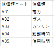 D04_Ataiテーブルのイメージ