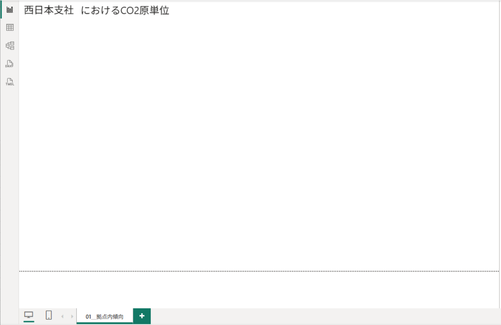PowerBI講座4のゴール