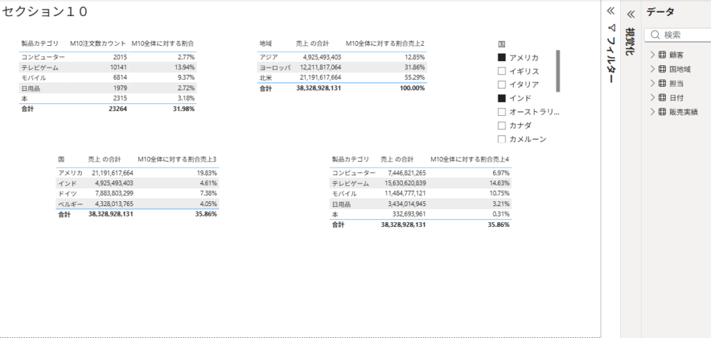 筆者のPowerBI画面操作例(講座セクション10)