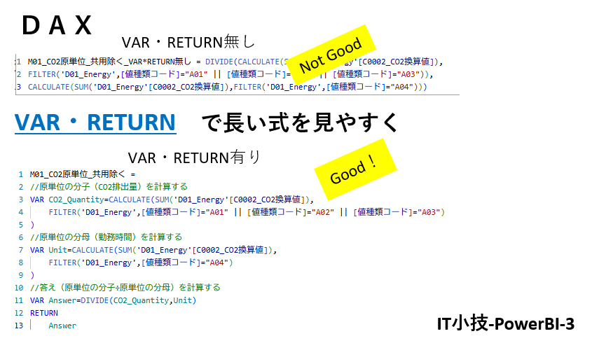 複雑なDAXをVAR、RETURNで整理のアイキャッチ